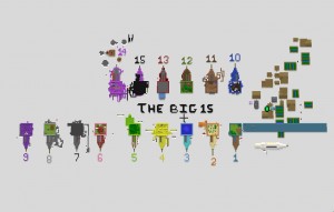 İndir The Big 15 için Minecraft 1.12.2